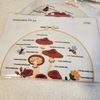 Mushroom embroidery kits